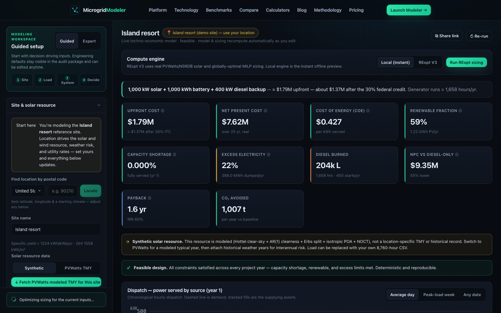 MicrogridModeler configuration screen with project inputs, energy assets, operating constraints, and modeled results